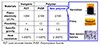 0526-Toray-thumbnail.jpg