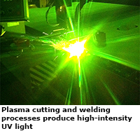 Plasma cutting and welding
