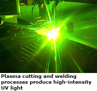 Plasma cutting and welding processes produce high-intensity UV light Plasma cutting and welding
